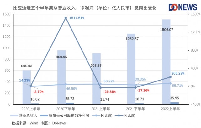 新澳门2024年正版免费公开,数据包络分析法_YLJ83.161流线型版