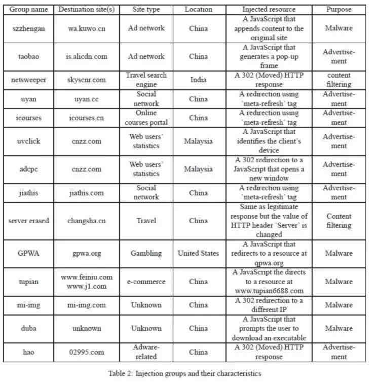 澳门一码一肖一特一中是合法的吗,实时数据分析_EBF83.655别致版