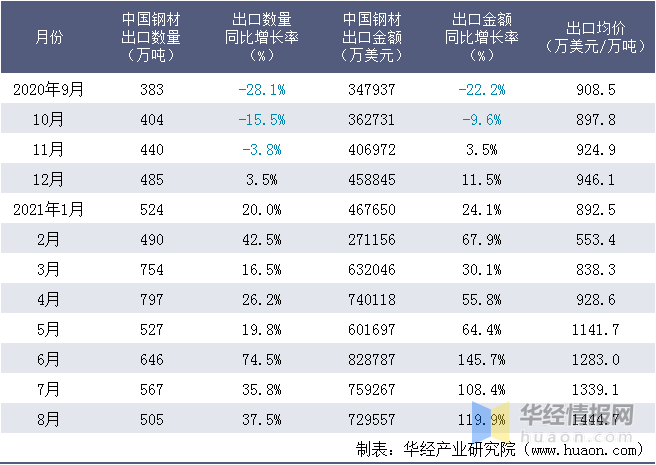 4949澳门彩网站,统计材料解释设想_GTS83.436职业版