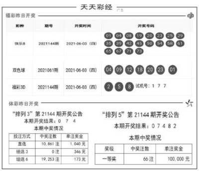 2024天天彩正版资料大全准确资料,时代变革评估_MME83.716影音版