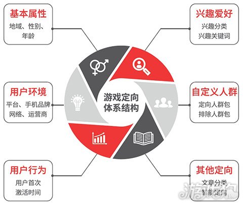 澳门码资料免费大全,系统分析方案设计_FSH83.628梦想版