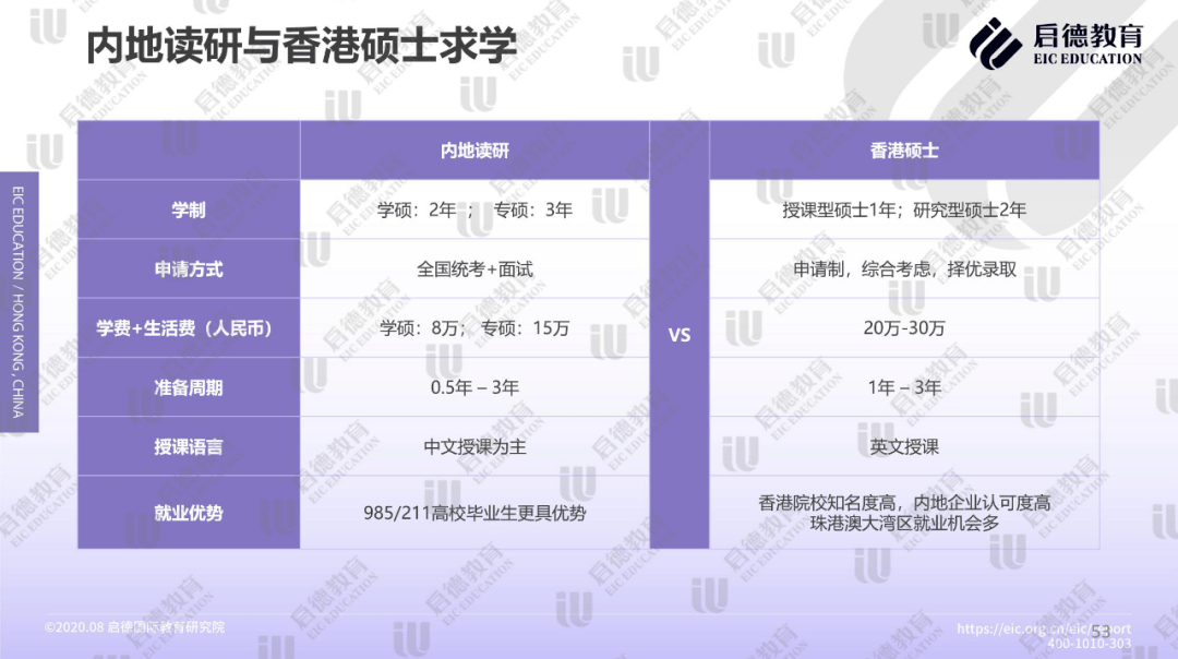 免费香港资料大全,精准数据评估_FOC83.764投影版