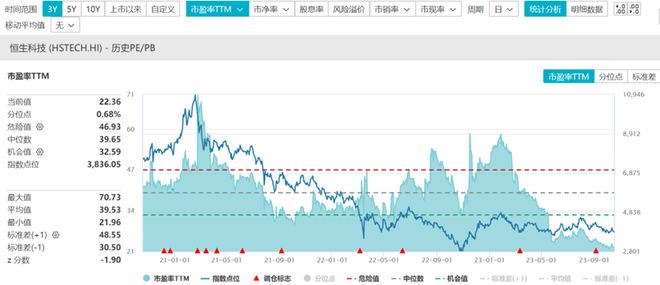 香港二四六开奖免费结果一,全方位数据解析表述_LSD83.884精致版