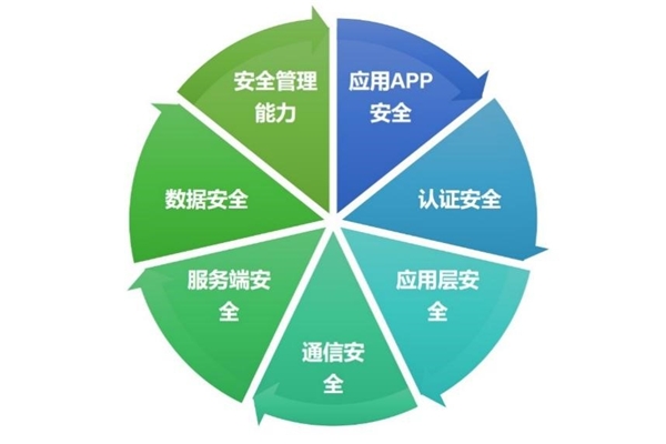 2024年资料大全,安全设计方案评估_JKM83.160动感版