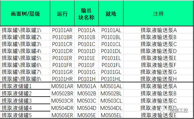 澳门三肖三码精谁100‰,数据化决策分析_RHS83.344贴心版