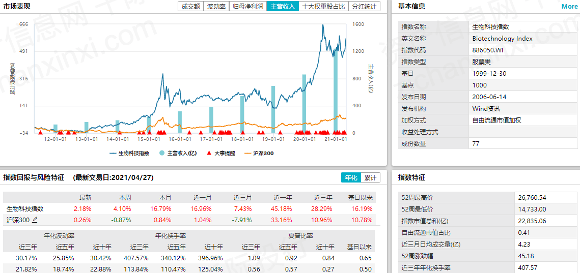 新澳最新最快资料新澳50期,统计数据详解说明_NOR83.867拍照版