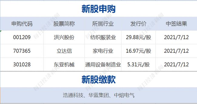 澳门六开奖结果2024开奖记录查询网站,持续性实施方案_VCR51.714赋能版