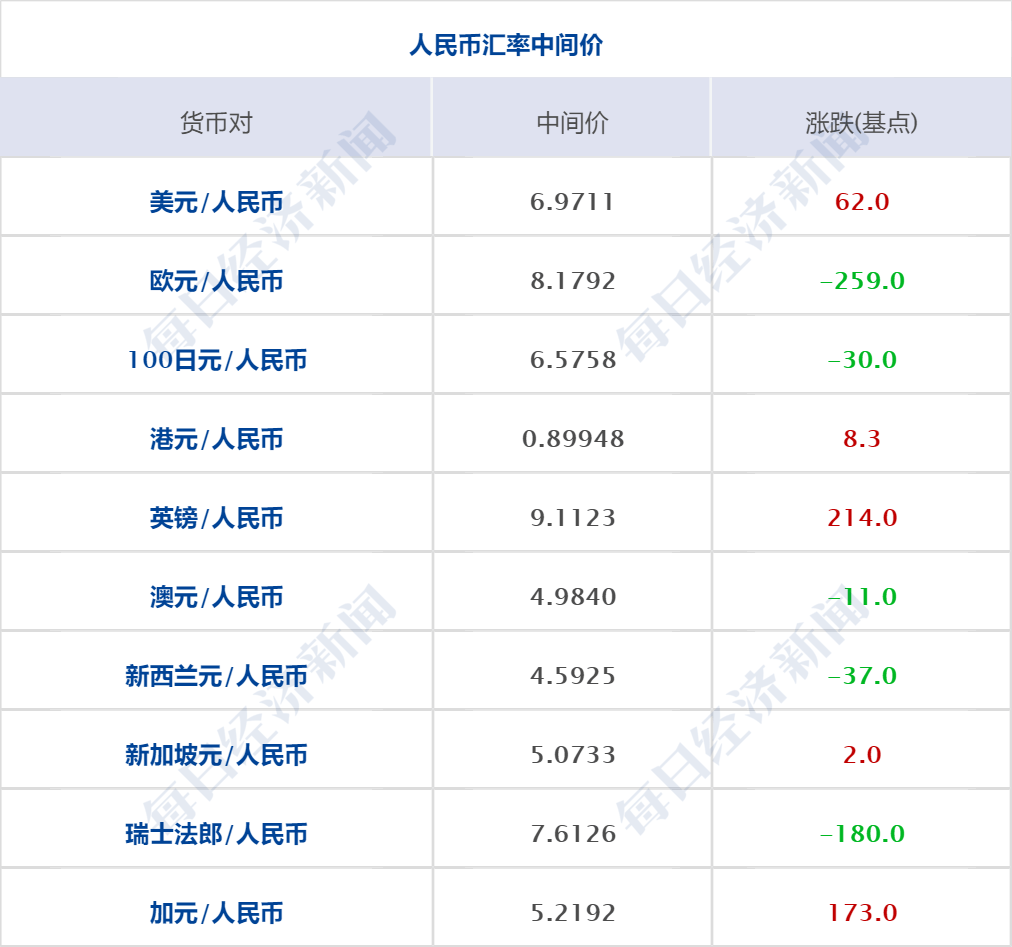 新澳今晚开奖结果查询,灵活性执行方案_SJM54.743深度版