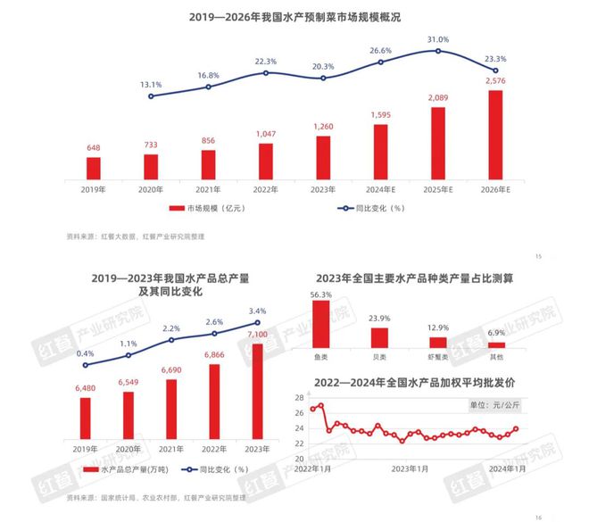 2023新奥彩走势,精细化实施分析_JFZ51.792轻奢版