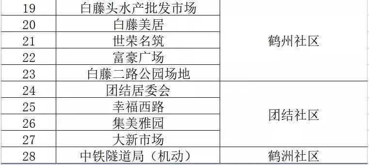 澳门好彩妹精准资料2023,实地数据评估分析_EHI51.102紧凑版