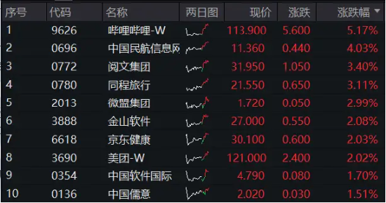 八二站网92941最新消息,联合作战指挥_MWI54.888更新版