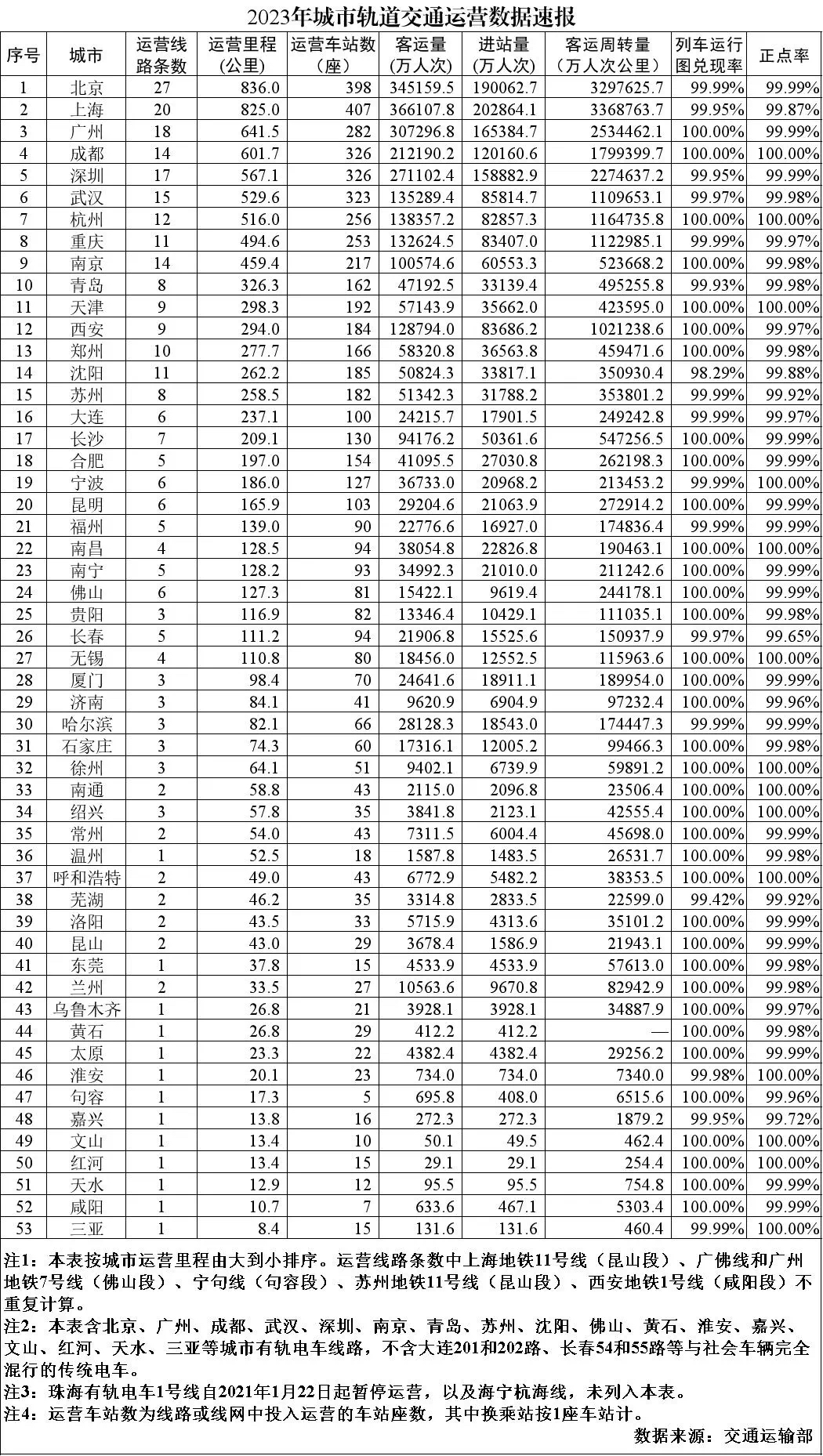 新奥2024四不像资料,详情执行数据安援_CJZ51.445随行版