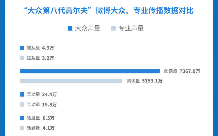 启明信息最新重组信息步骤指南