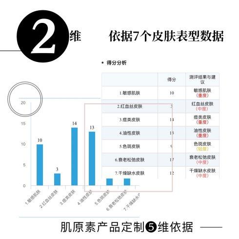 龙盘虎踞 第4页