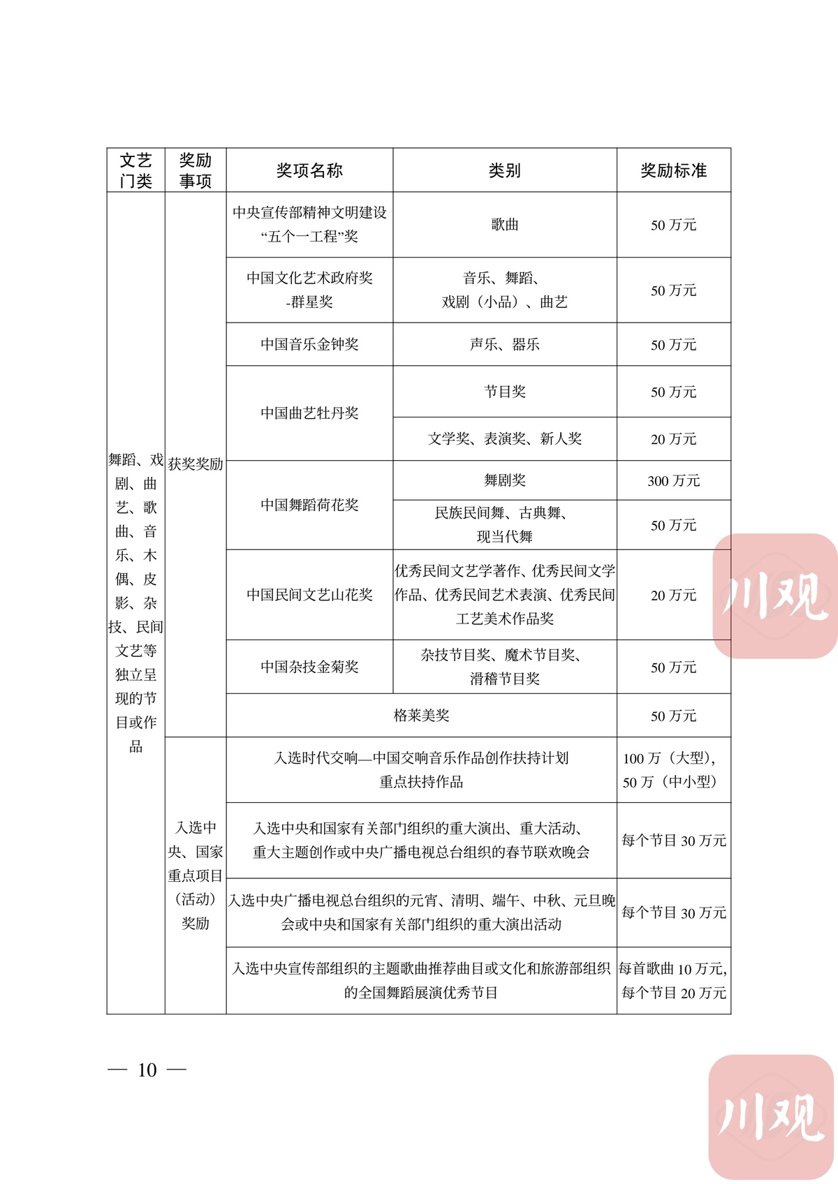 濠江论坛资料免费,全面实施策略设计_OGO51.932艺术版