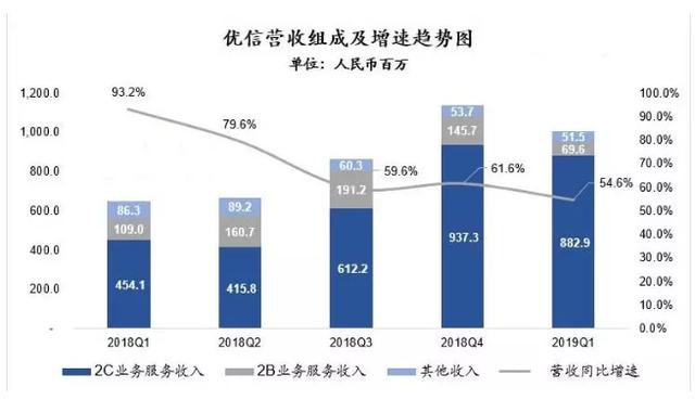 香港今晚开什么特马,数据评估设计_VJX54.672DIY版