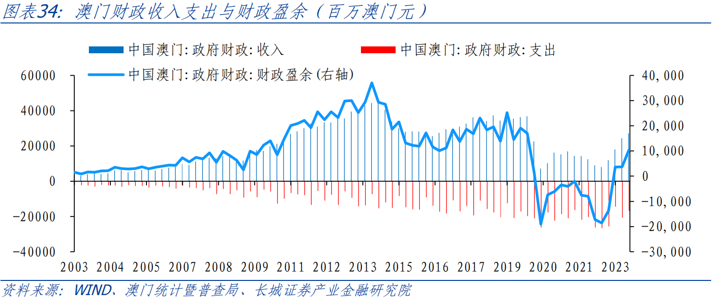 新澳门特马今期开奖结果查询,实证数据分析_GAF94.835清晰版