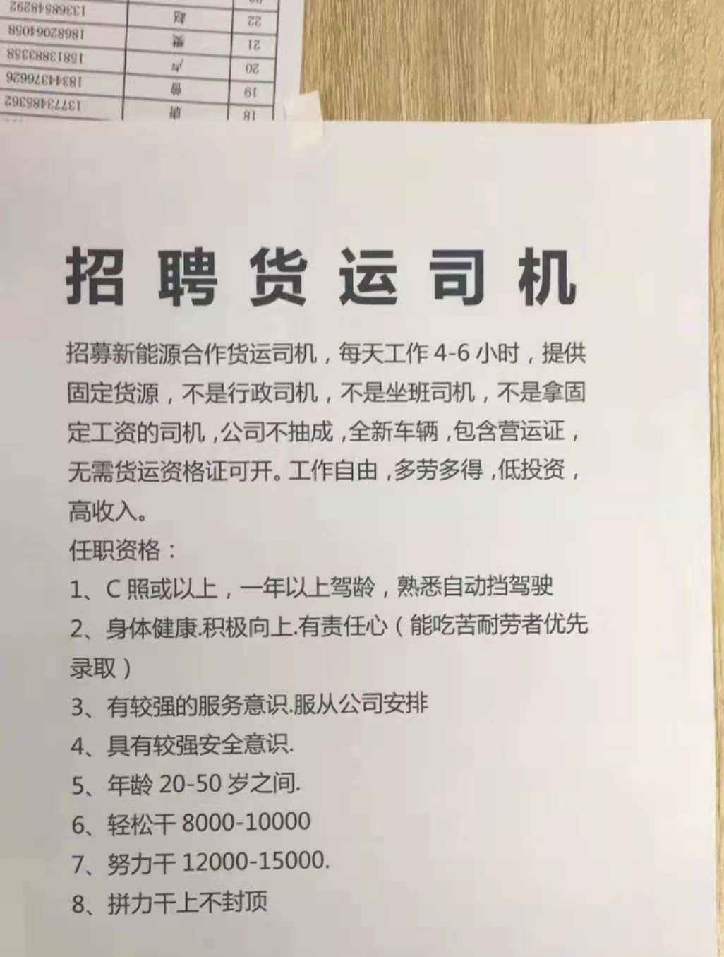 都昌最新招聘司机，行业现状与个人立场的探讨