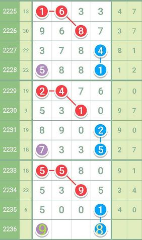 香港最准一肖100免费,实用性解读策略_KNI94.310传承版