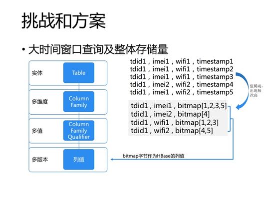 7777788888精准一肖,实时数据分析_PYP94.741生活版