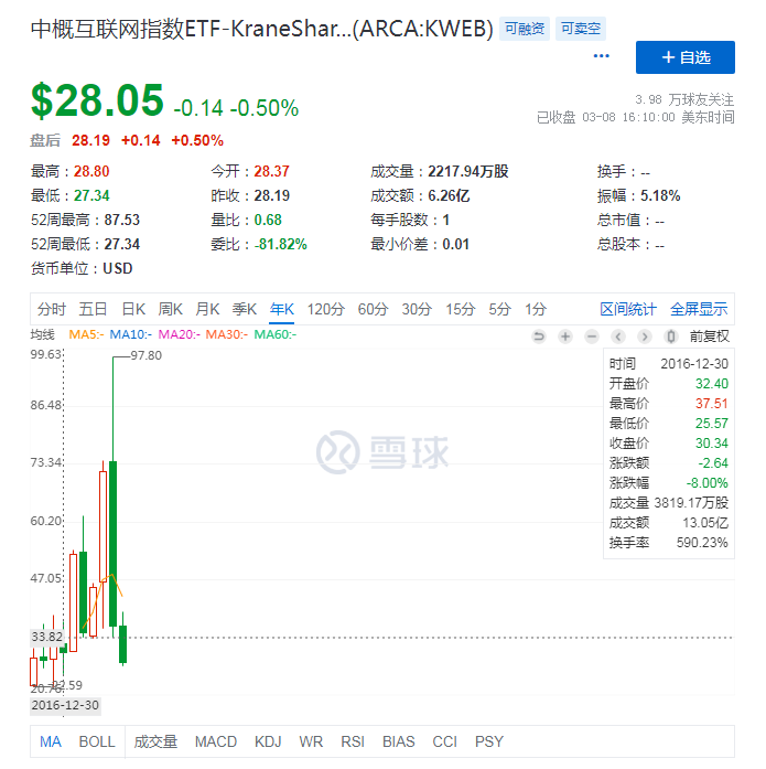 新澳天天开奖资料大全最新,即时解答解析分析_VZL94.124运动版