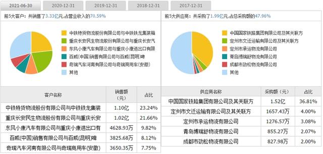 今晚特马免费公开资料,快速解答方案实践_EQR94.751冷静版