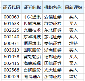 新澳门六开奖号码记录901F,新技术推动方略_NSK94.264工具版