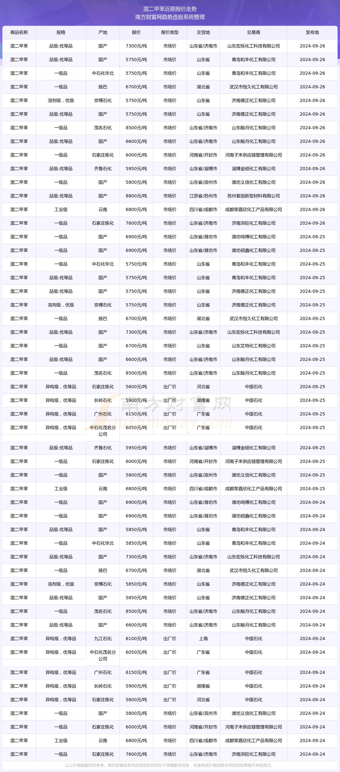 澳门六开奖号码2024年开奖结果查询表,详细数据解读_XVH94.306多维版