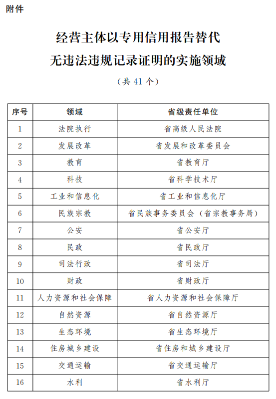 2024新澳开奖记录今天结果,综合计划评估_WYP94.220显示版