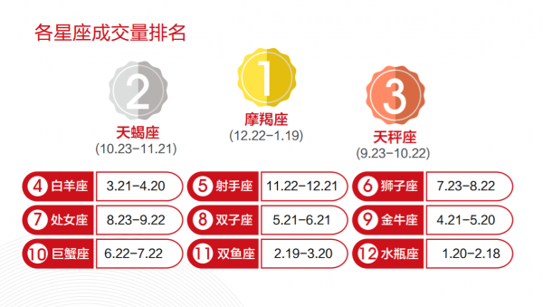 一码一肖100%,科学分析严谨解释_AXO94.423强劲版