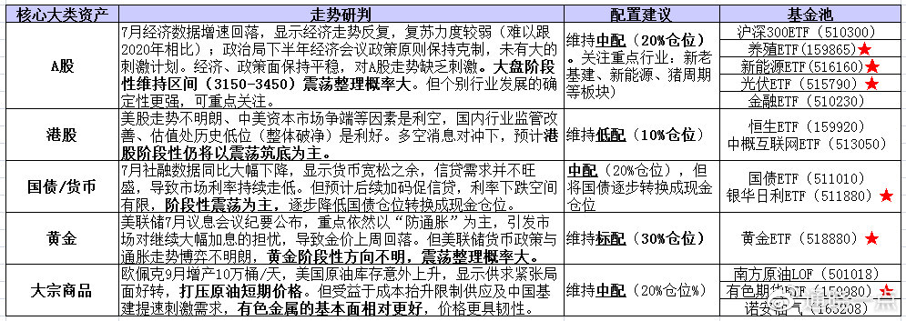 新门内部资料精准大全更新章节列表,目前现象解析描述_EUX94.439艺术版