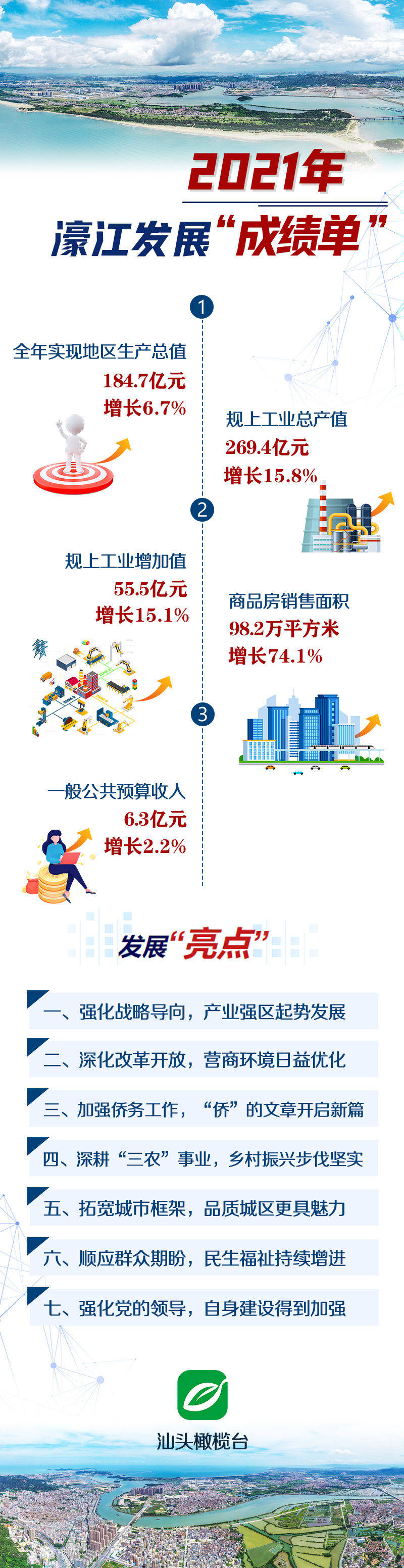 22324濠江论坛最新消息2024年,数据评估设计_SMA94.472高速版