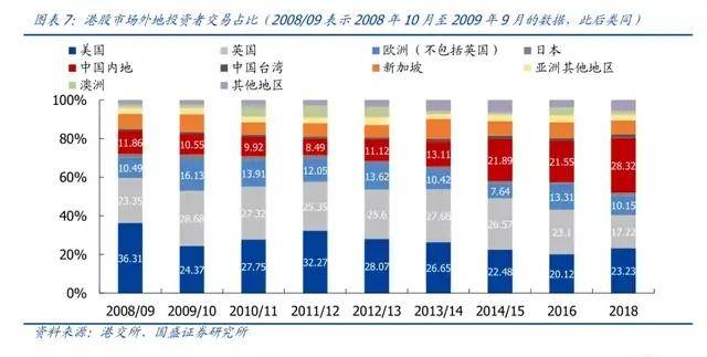 新奥最精准资料大全,统计信息解析说明_VCV94.276艺术版