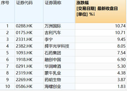 香港澳门大众网最新版本更新内容,综合指数法_LMM94.684旗舰设备版