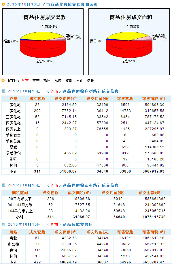 新澳资料,实时数据分析_LKE94.236物联网版