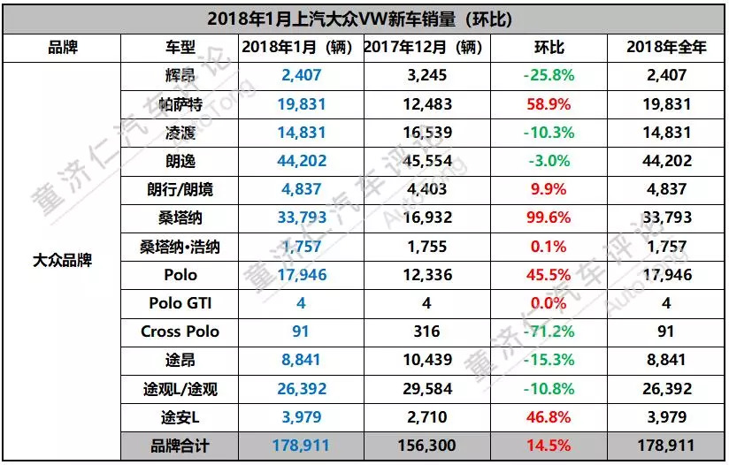 澳门开码大众网七段中特,化学_OCM94.456结合版