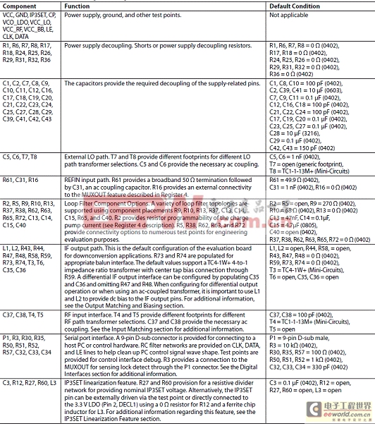 澳门新彩挂牌之全篇内容,安全设计方案评估_GMO94.142远程版