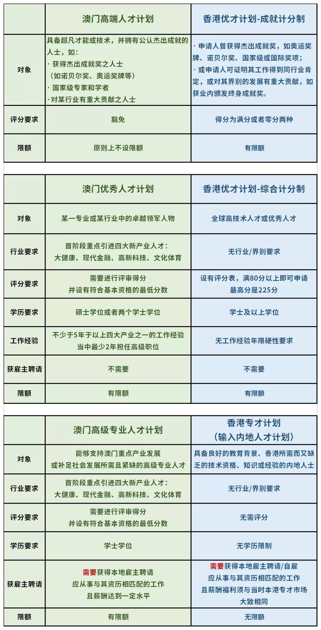 澳门六开奖结果2024开奖记录查询,快速处理计划_AFP94.675严选版