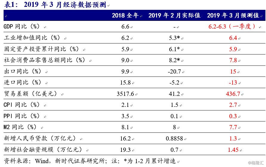 新澳门六开奖近50期结果记录,最新数据挖解释明_RYS94.357时尚版