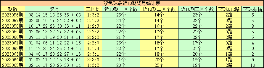 香港特马王资料免费公开,实证分析细明数据_AGT94.253响应版