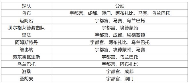 2024澳门特马最准网站,策略优化计划_WSJ94.611理想版