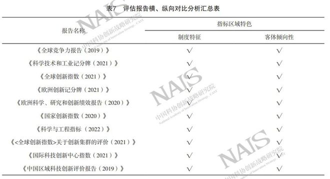 新奥天天免费资料大全,实地数据评估分析_TQQ79.857创新版