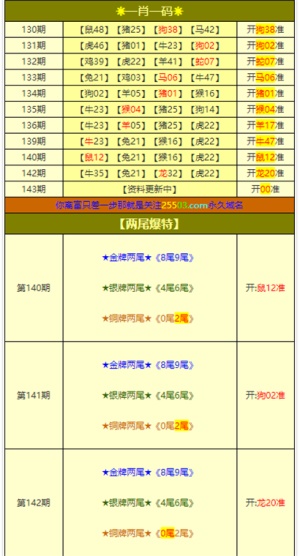 港澳三肖三码全年的,專家解析意見_NJU79.515荣耀版