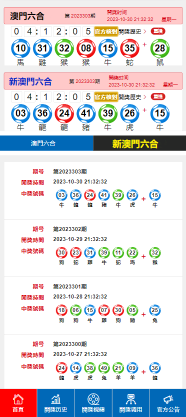 7777788888新澳门开奖2023,精细化实施分析_EUR79.864程序版