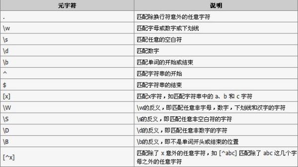 新澳门开奖结果2024开奖记录查询,具象化表达解说_PWH79.759性能版