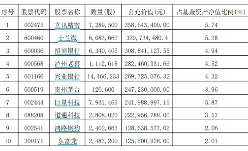 2024澳门天天开好彩大全54期,理论考证解析_ANF79.480生活版