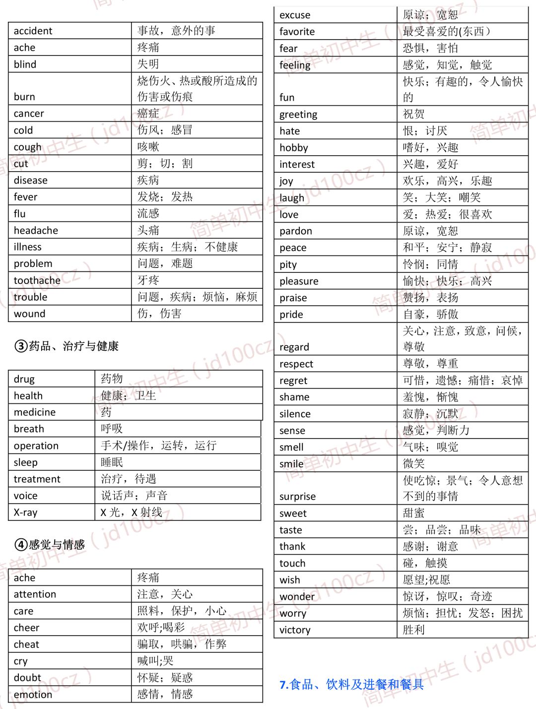 600资料大全正版资料免费,快速处理计划_KZO79.462语音版