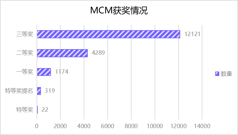 2024天天彩全年免费资料,2024年新奥...,数据化决策分析_MTH79.959教育版