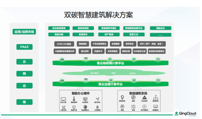 新澳门原料大全1688,资源部署方案_FXT79.109可穿戴设备版