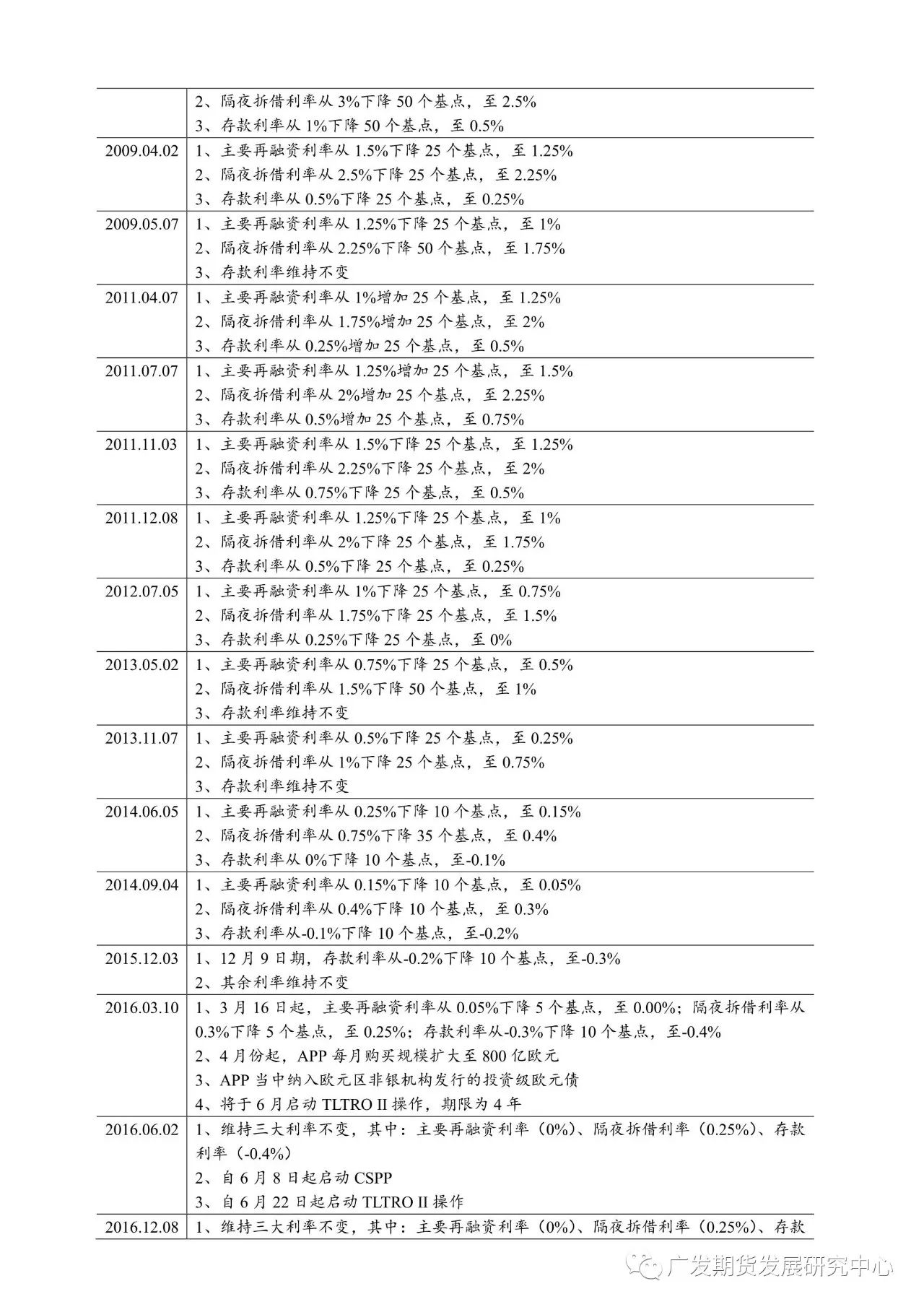 2024最新跑狗图,实地研究解答协助_SSQ79.746收藏版